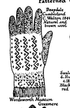 Marie Hartley's original illustration of the "G.Walton" glove.